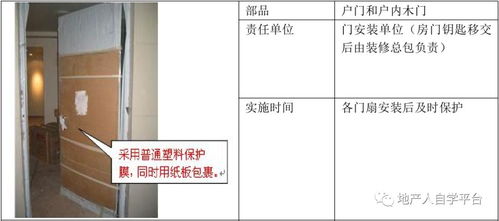 重庆xx集团网络工程施工成品保护管理制度