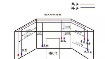 建筑施工水电先行 网络工程中的关键细节